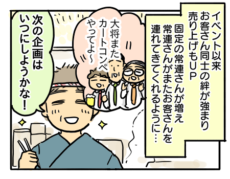 チーム対抗戦！本格カートコンペ～飲食店編～