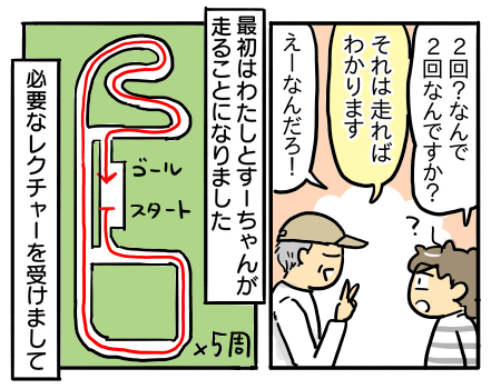 家族でサーキット体験