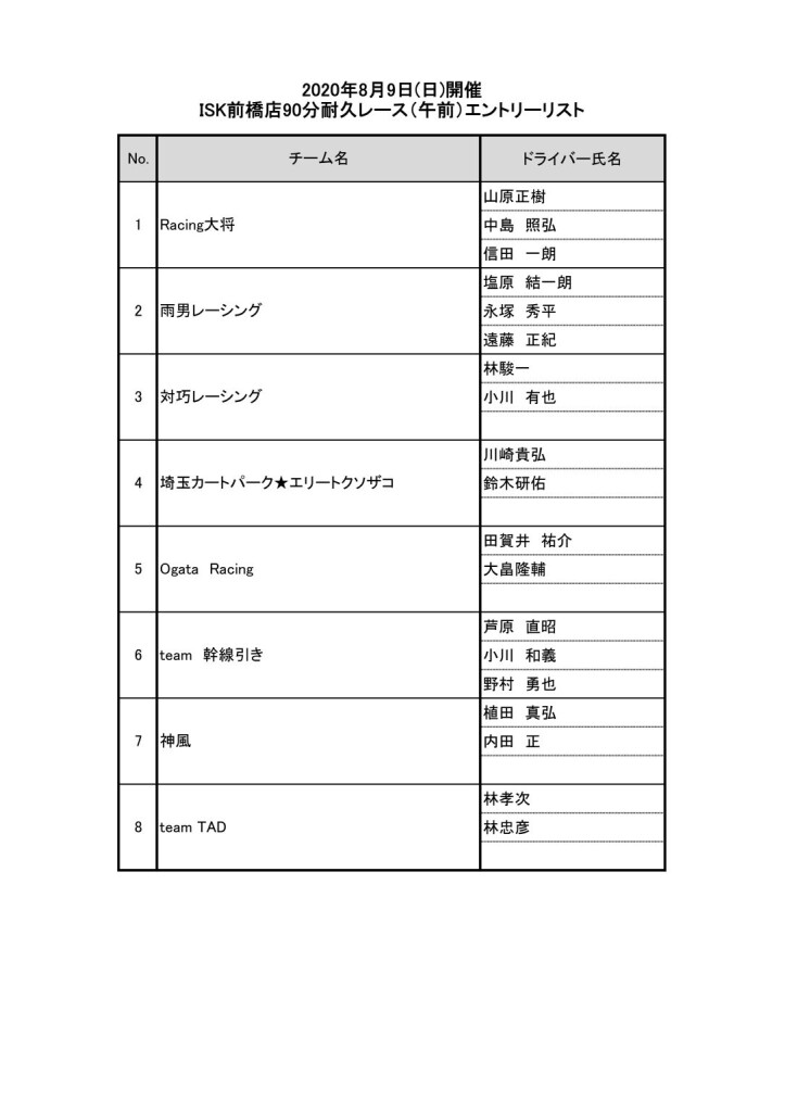 前橋店イベントエントリーリスト(午前の部）