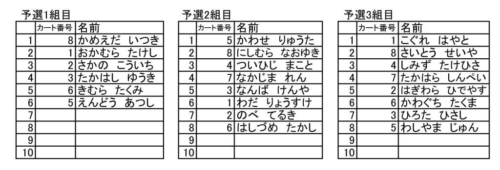 2023スプリント管理簿 (1)