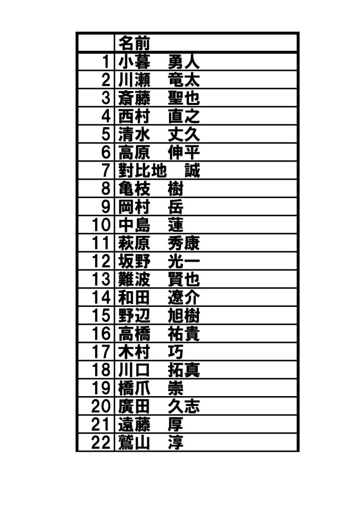 2023スプリント管理簿