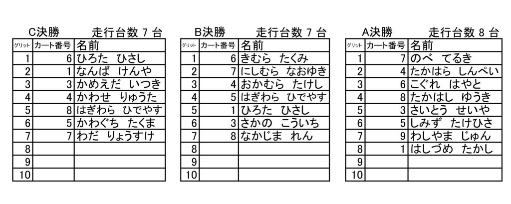 2023スプリント 第1レース