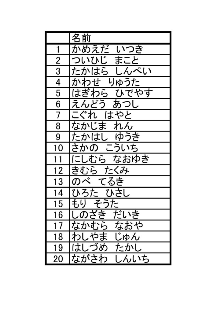 2023スプリント管理簿6.4