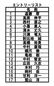 2023.7.16エントリーリスト