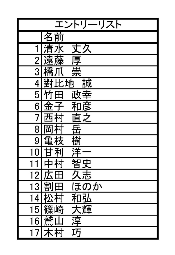 エントリーリスト
