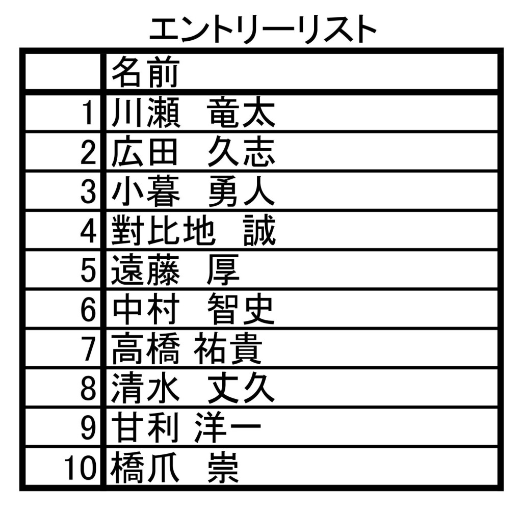 エントリーリスト-01